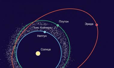 Planéta Pluto je omrvinka stratená na okraji slnečnej sústavy